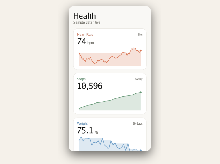 health dashboard screenshot